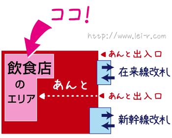 加賀屋 金沢店 金沢百番街 あんと