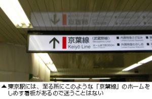 東京駅からディズニーランド・ディズニーシー方面へと行ける京葉線の案内看板